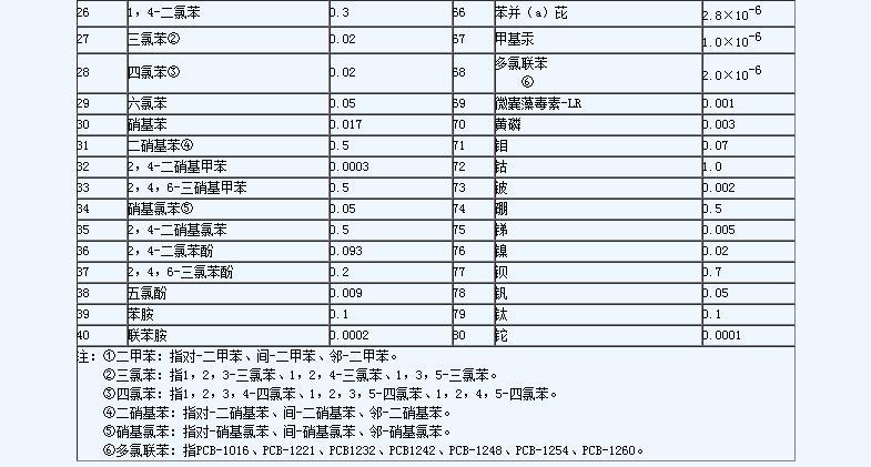 平博·(pinnacle)官方网站